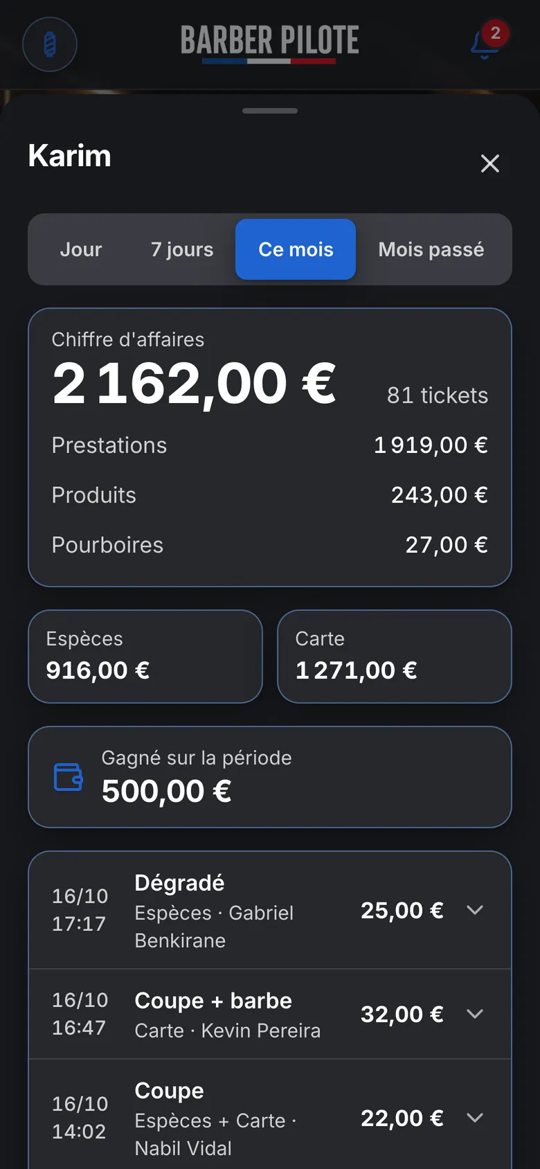 Les chiffres d’un coiffeur : chiffre d’affaires, espèces, carte et ce qu’il a gagné.